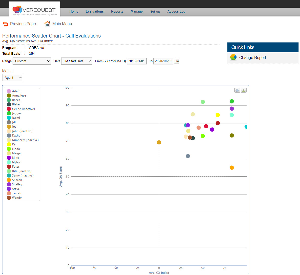 screenshot of VQ Online